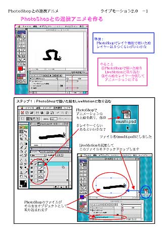 PhotoShopƂ̘AgAj