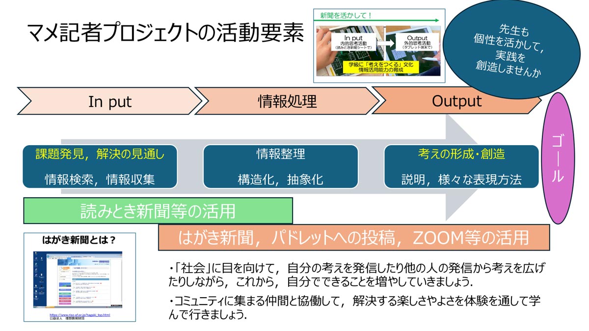 横浜市有光実践