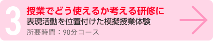 授業でどう使えるか考える研修に